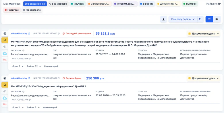 Сохранённые закупки по сроку подачи: «Последний день подачи», «Остался 1 день», маркеры «Документы поданы» и «Изучаем», строка «Мои маркеры»