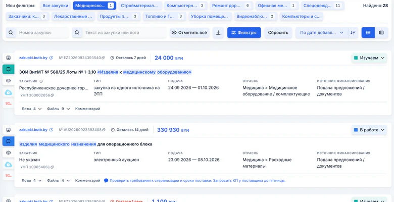 Очередь по фильтру «Медицинское оборудование»: фильтры со счётчиками новых, «Найдено: 28», подсветка совпадений в названиях закупок