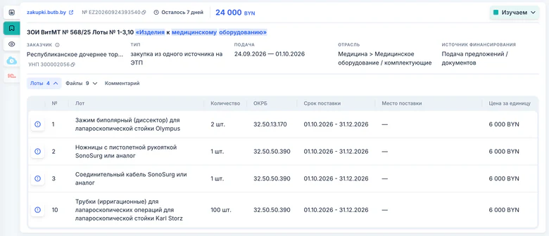 Раскрытые лоты закупки: номер лота, наименование, количество, код ОКРБ, срок поставки, цена за единицу